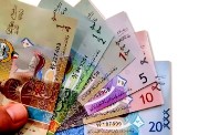 سعر صرف الدينار الكويتي
