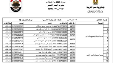 قرعة الحج 