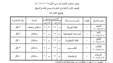 جدول امتحانات الصف الأول الإعدادي 