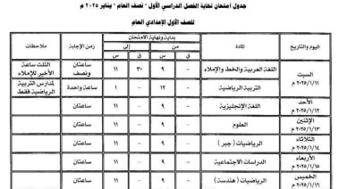 جدول امتحانات الترم الأول 2025 للصف الأول الإعدادي بالمنوفية