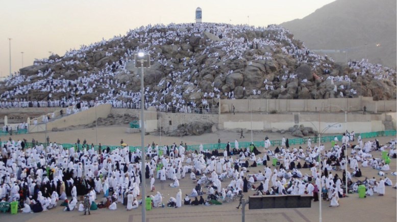 التكبير المطلق