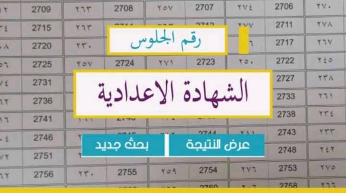 نتيجة الشهادة الإعدادية 2024 