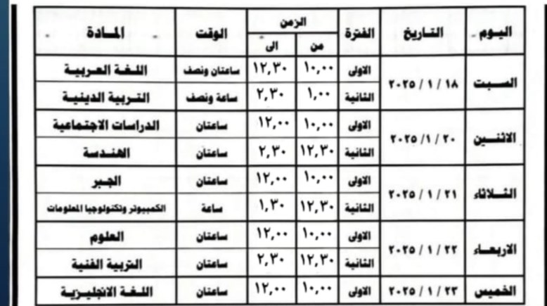 الشهاده الإعدادية بالبحيرة