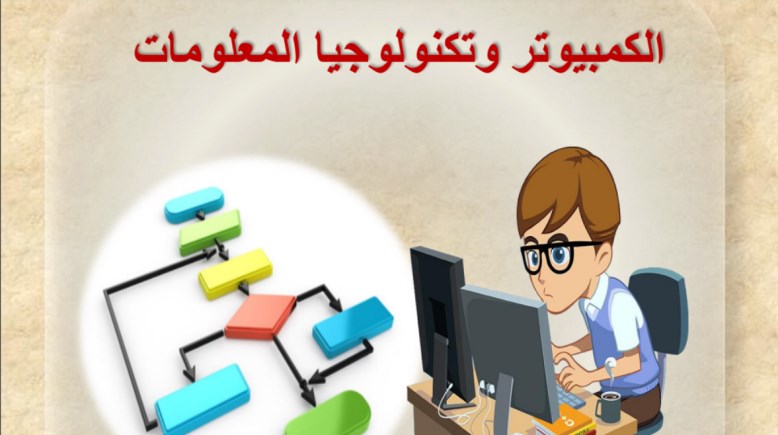 كتاب الكمبيوتر للصف الثالث الإعدادي الترم الأول 2025 pdf