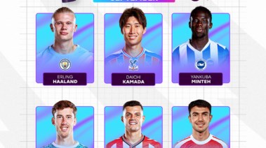 قائمة اللاعبين المرشحين لجائزة أفضل لاعب في شهر سبتمبر