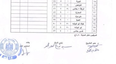 تعريفة الركوب الجديدة بقنا 