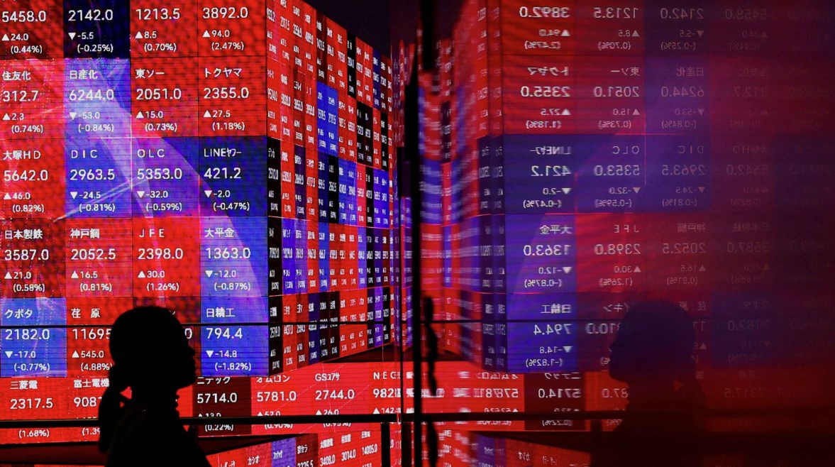 الأسواق العالمية الأسواق العالمية