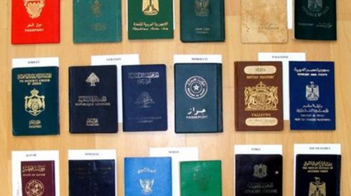 ما هو ترتيب الجنسيات في الإمارات 2025؟ ما هو ترتيب الجنسيات في الإمارات 2025؟