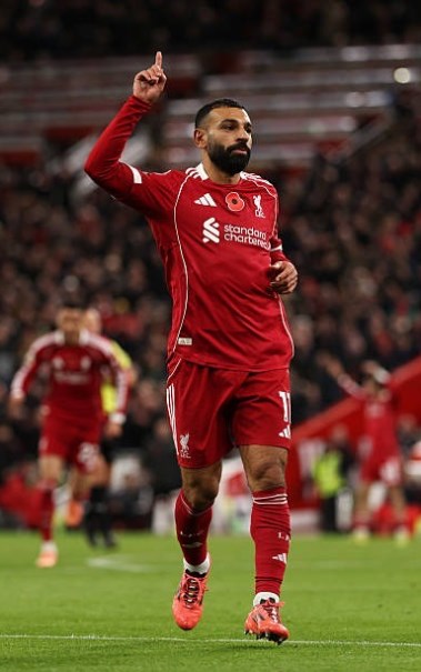 محمد صلاح 
