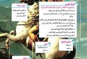 شرح درس الحملة الفرنسية على مصر للصف الثالث الإعدادي