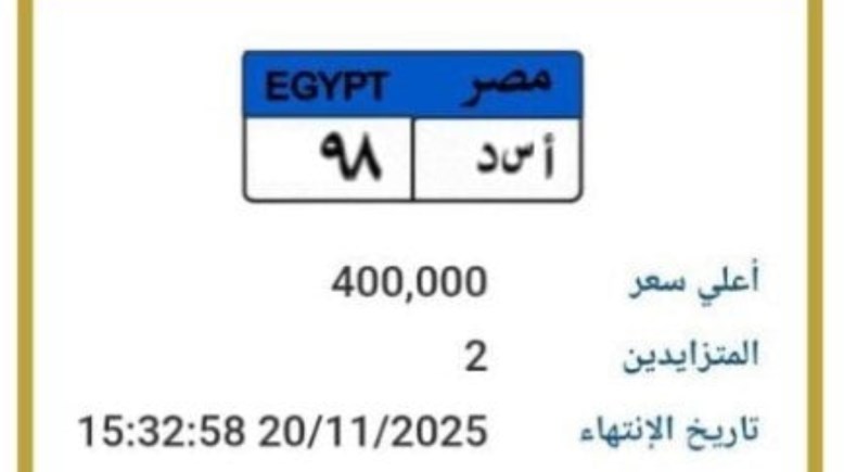 اللوحة المطروحة 