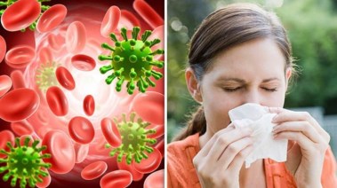 ما هي أعراض الفيروس الجديد؟ علامات الإصابة وكيفية التعامل معها