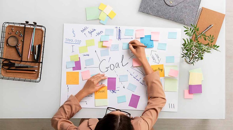 تحديد الأهداف