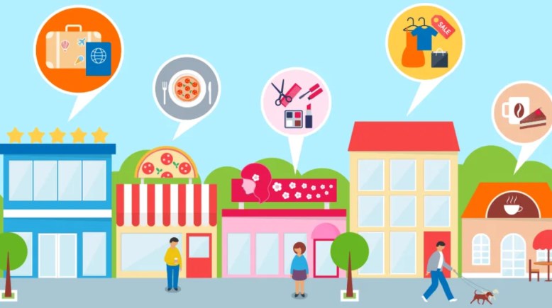 تعبير عن المشروعات الصغيرة  للصف الثالث الإعدادي