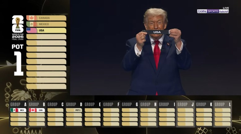 قرعة كأس العالم 