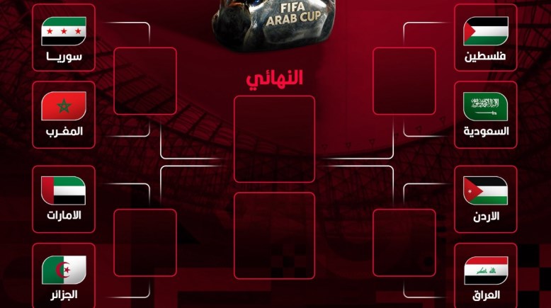 مواجهات ربع نهائي كأس العرب 2025