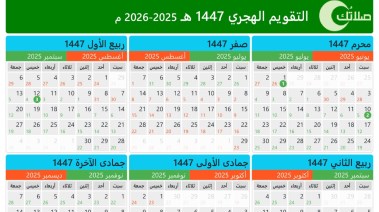 التقويم الهجري 2026، الشهور الهجرية 