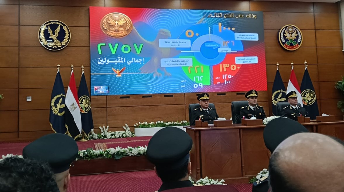 نتيجة كلية الشرطة 2025 - 2026