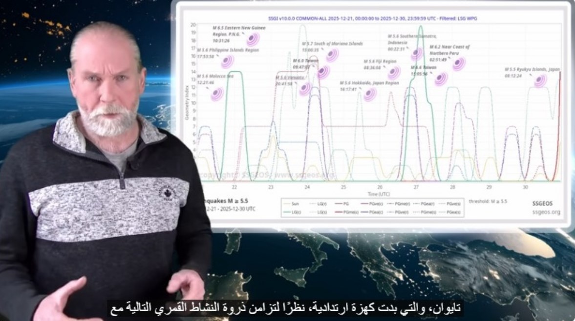عالم الزلازل الهولندي فرانك هوجربيتس 
