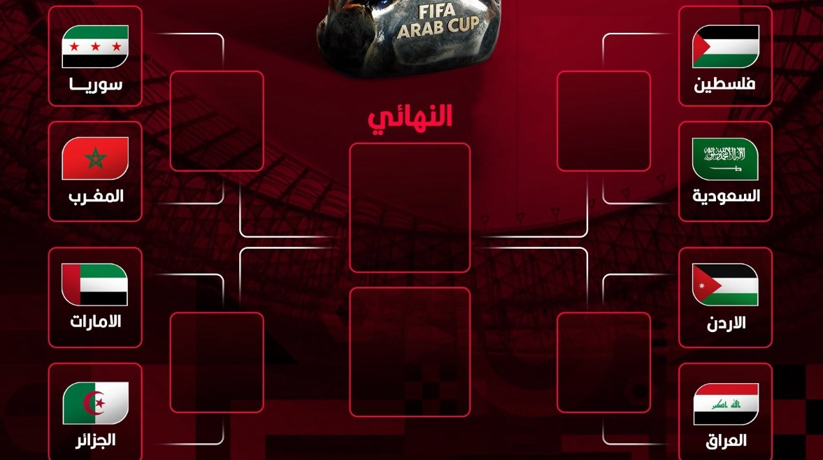 مواجهات ربع نهائي كأس العرب 2025