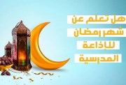 هل تعلم عن شهر رمضان للإذاعة المدرسية