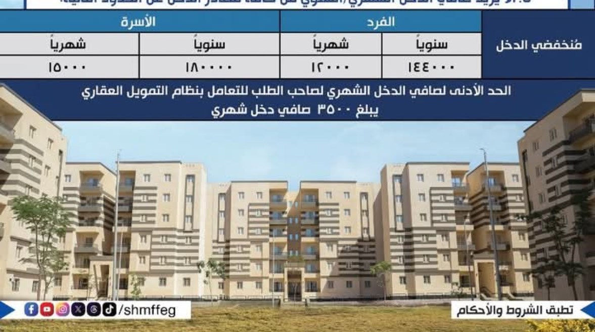 وزارة الإسكان تُعلن طرح وحدات الإسكان التعاوني للمستحقين ببورسعيد.. ننشر الشروط والأحكام