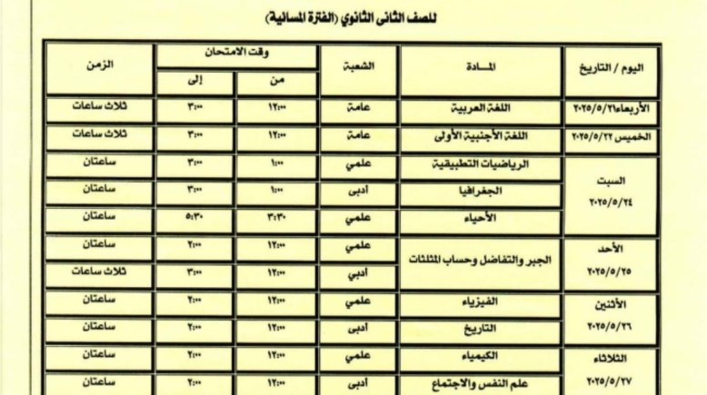 جدول امتحانات الصف الثاني الثانوي 