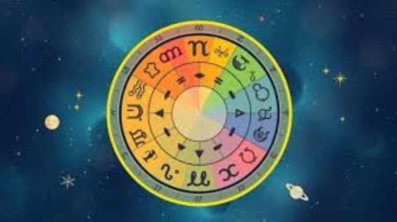  حظك اليوم الأربعاء 18 يونيو 2025