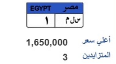  لوحات مرور مميزة 
