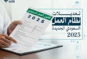 قانون العمل السعودي الجديد 2025 