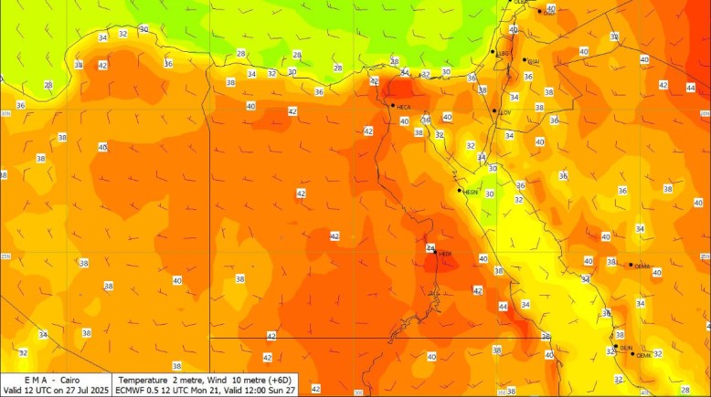 موجة ارتفاع في الحرارة