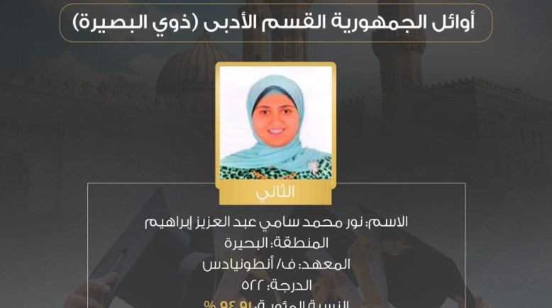 نور سامي الثانية على المكفوفين في الثانوية الأزهرية