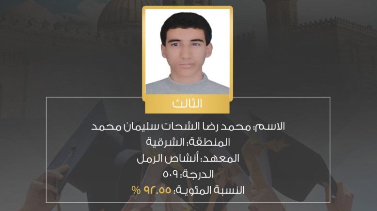 الثالث على الثانوية الأزهرية الشعبة الأدبية للمكفوفين