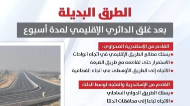 الخطة البديلة للطرق بعد غلق الإقليمي 