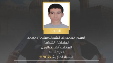 الثالث على الثانوية الأزهرية الشعبة الأدبية للمكفوفين