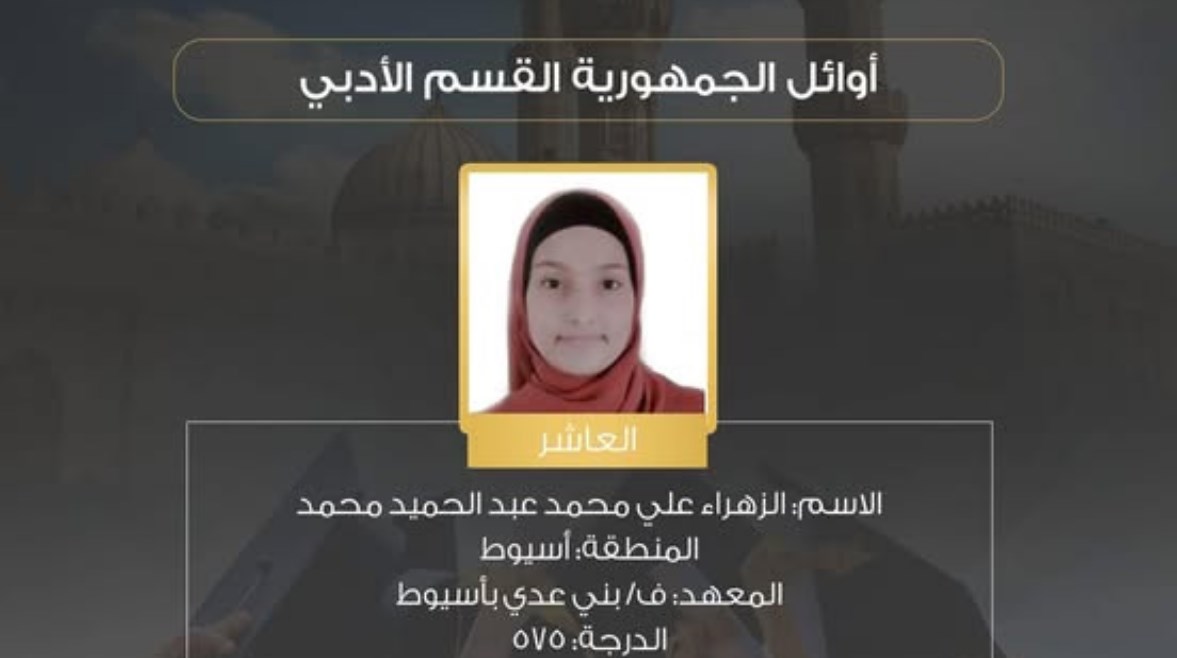 الزهراء علي محمد الزهراء علي محمد