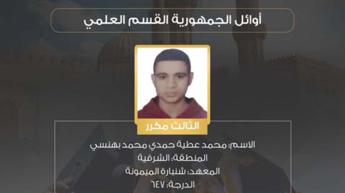 محمد عطية حمدي محمد عطية حمدي