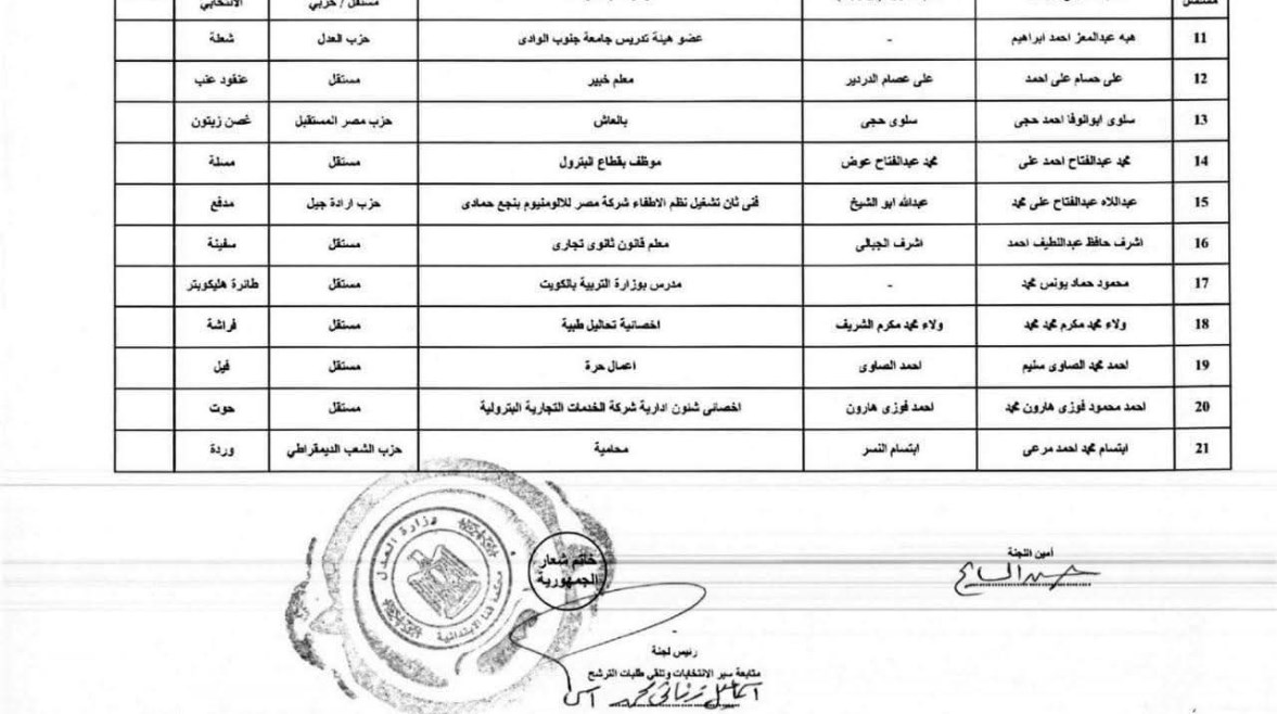 قنا قنا
