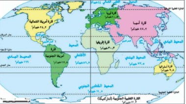 قارات العالم للصف الثالث الإعدادي