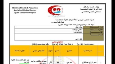 كشف أسماء الفتيات المصابات في حادث أبو تلات