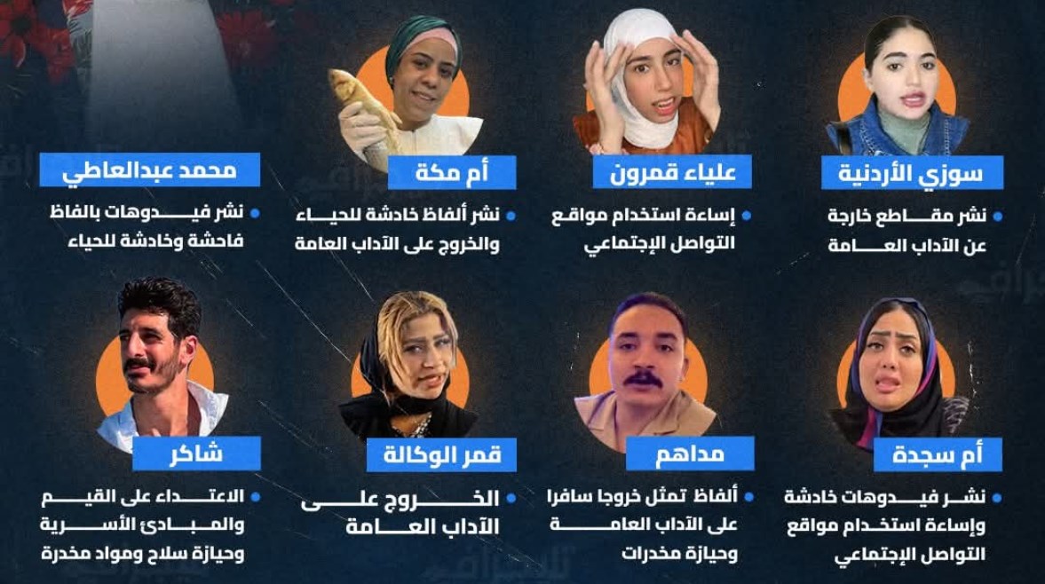 البلوجرات المقبوض عليهم والتهم الموجهة إليهم البلوجرات المقبوض عليهم والتهم الموجهة إليهم