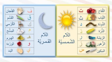 اللام الشمسية واللام القمرية