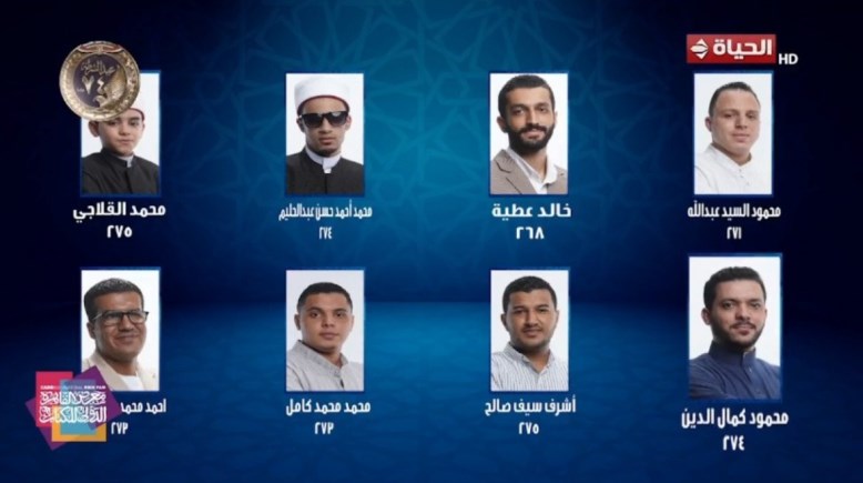 نتائج الحلقة 22 من برنامج دولة التلاوة