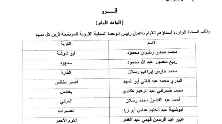 الورق التكليفات