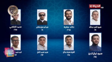 نتائج الحلقة 22 من برنامج دولة التلاوة