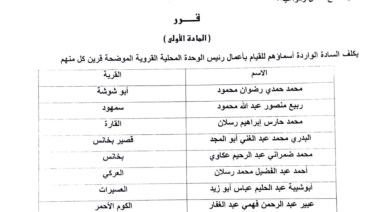 الورق التكليفات