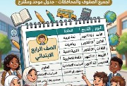  جدول امتحانات شهر أكتوبر للصف الرابع الابتدائي 