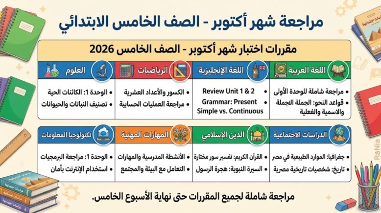 مراجعة شهر أكتوبر للصف الخامس الابتدائي