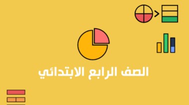 ملزمة رياضيات الصف الرابع الابتدائي 2026-2027 