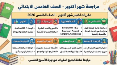 مراجعة شهر أكتوبر للصف الخامس الابتدائي